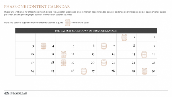 The Macallan Experience - Regional Marketing Toolkit, Content Calendar