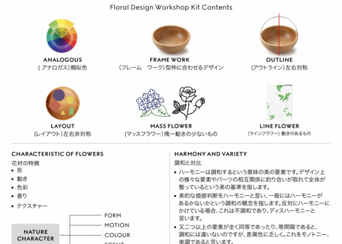 Gucci Japan Floral Architecture Hybrid Event Workshop Instructions